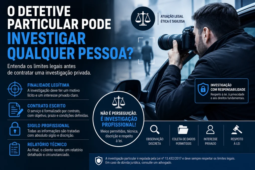 O Detetive Particular Pode Investigar Qualquer Pessoa? 1 Detetive Particular, Investigação Particular, Investigação Privada